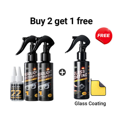 Toretark Headlight Restoration Kit