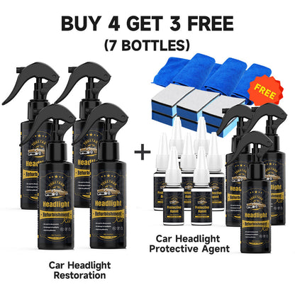 Toretark Headlight Restoration Kit