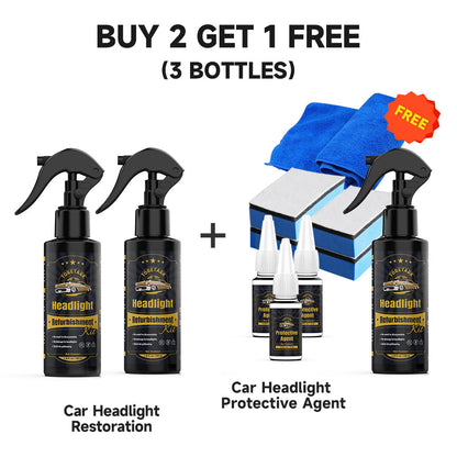 Toretark Headlight Restoration Kit