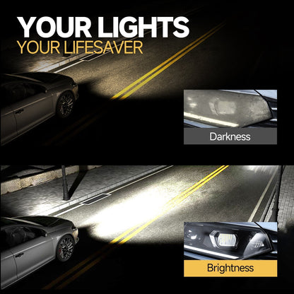 Toretark Headlight Restoration Kit