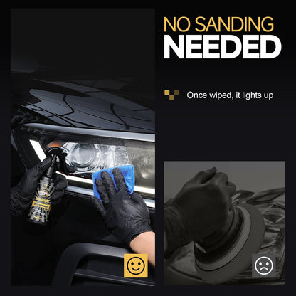 Toretark Headlight Restoration Kit