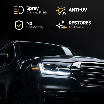 Toretark Headlight Restoration Kit