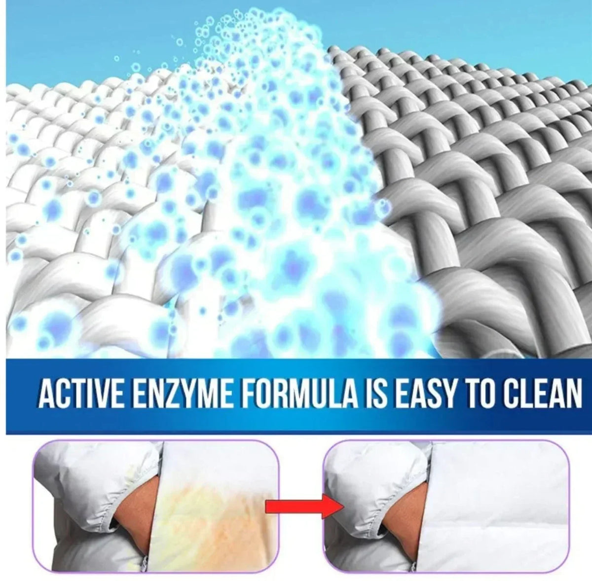 Fabric Stain Remover For Instant Laundry Solution